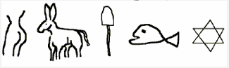 Jewish Hieroglyphics - symbols used in the Holy Mackerel Joke - women, donkey, shovel, fish, Star of David